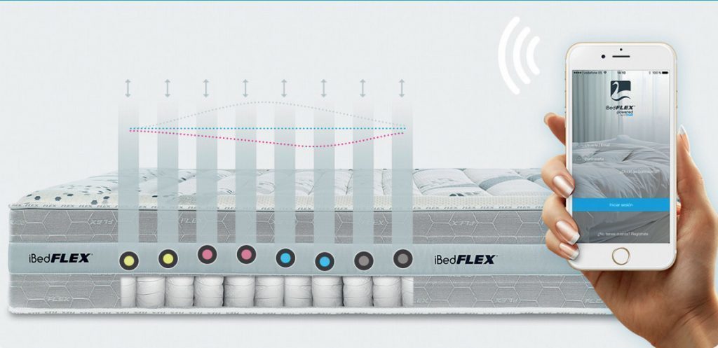 iBedFlex