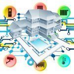 smart-home-2769239_1280