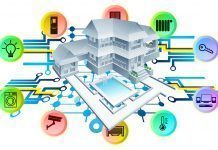 Smarthome