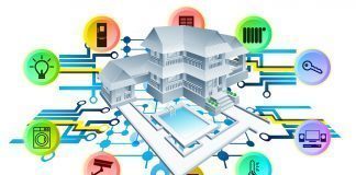 Smarthome