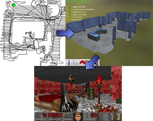 Doom + Roomba