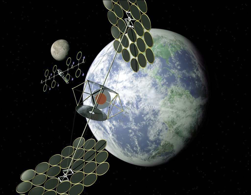 Solar power satellite sandwich