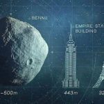 BENNU