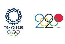 Tokio 2020